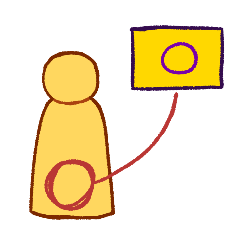 A drawing of a plain emoji yellow person. There is a red circle around their pelvis area with a line leading from the circle to an intersex flag next to them, which is yellow with a purple ring in the centre